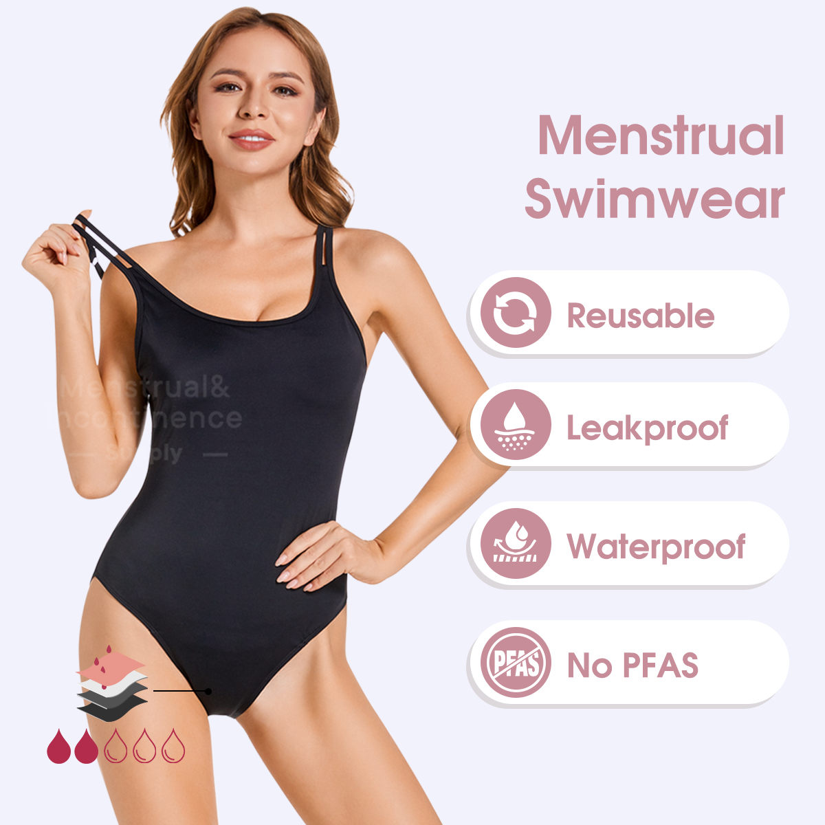 Damen-Badebekleidung, einteili – Period Panty Absorbent Bewertung und Preis
