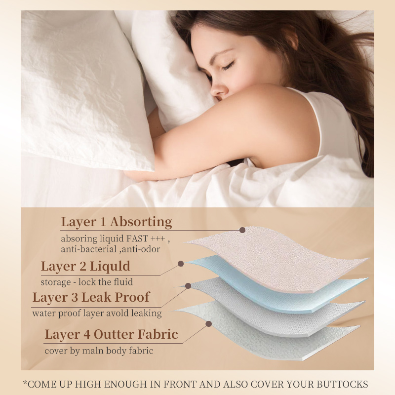Dropshipping Menstruationsbade – Period Panty Absorbent Bewertung und Preis